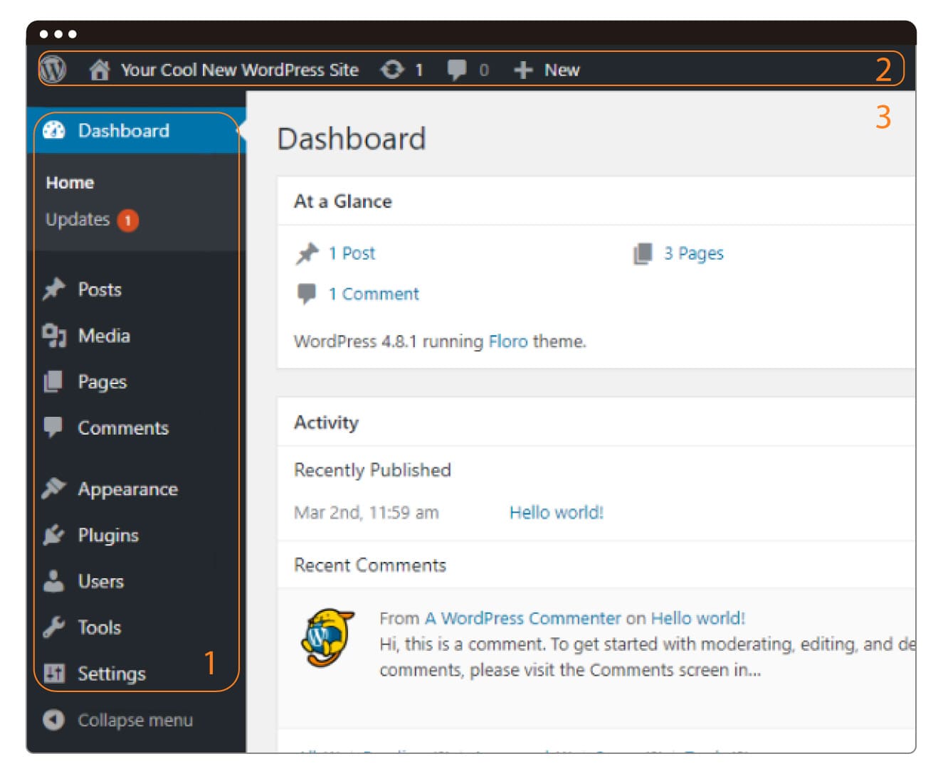 art-27-panel-de-control-wordpress